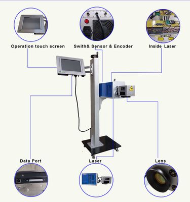 PC制御10w二酸化炭素レーザーの印機械、ペットびんのバッチ コーディング機械